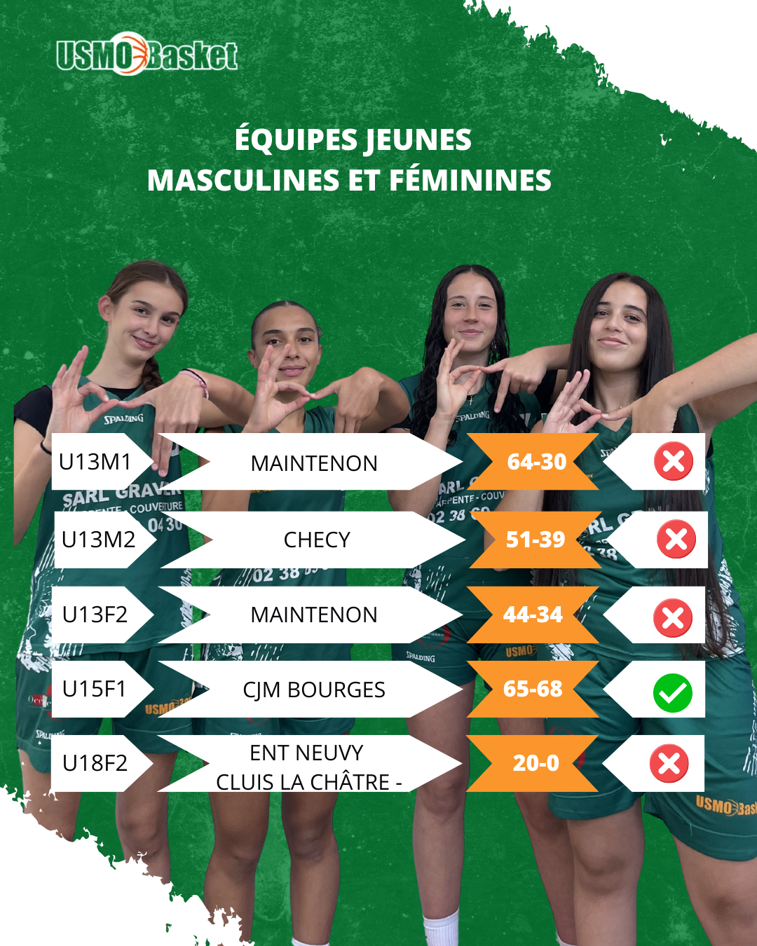 résultats 3